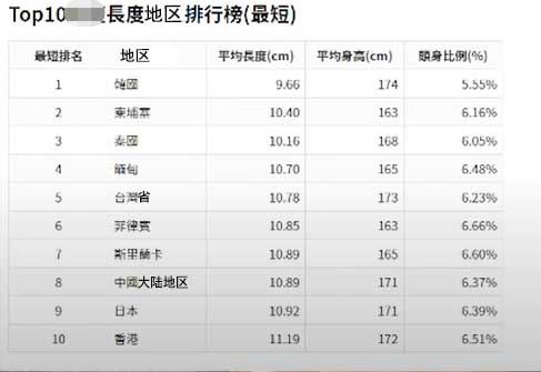 日本的妓院为什么叫“风俗店”？“竿姐妹”是什么意思？