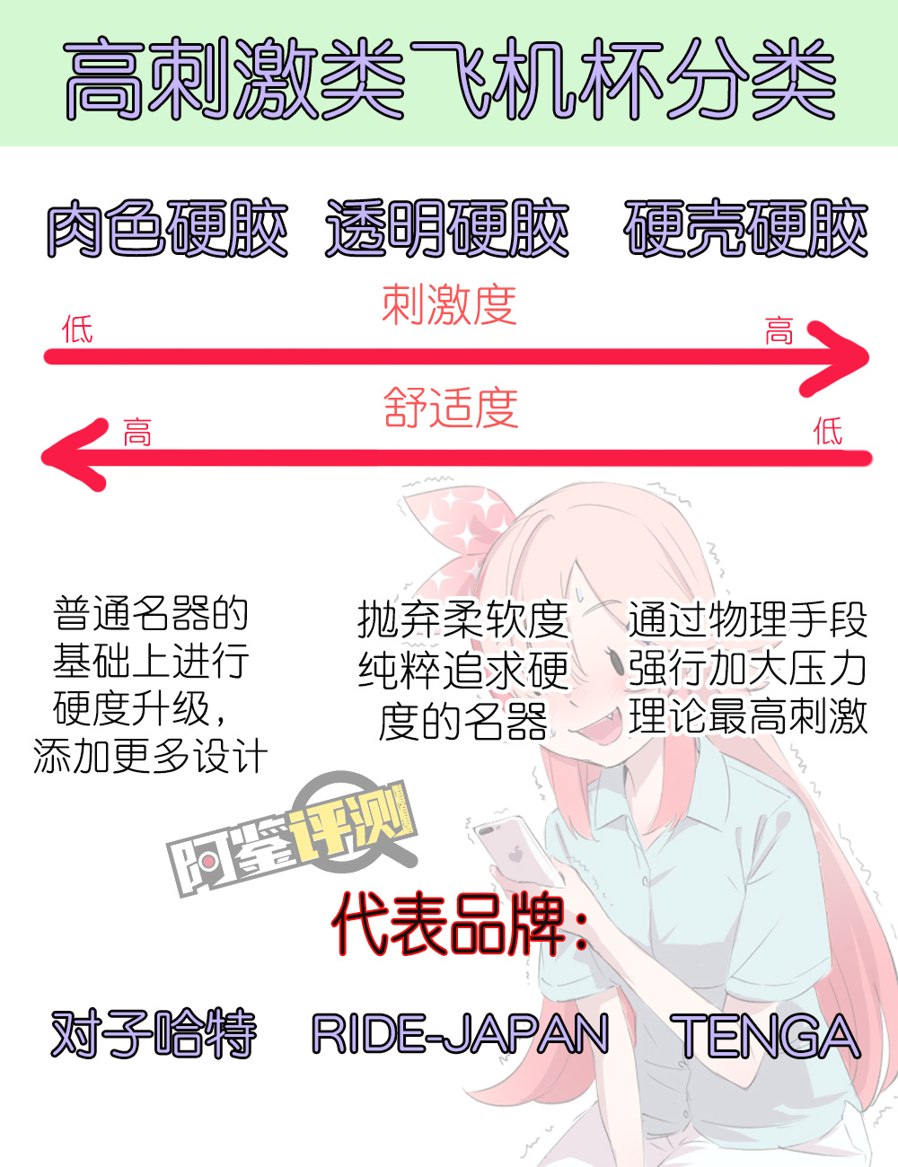 RIDE-JAPAN恶魔快乐(透明款)评测!大伙心心念念的透明胶评测来啦~