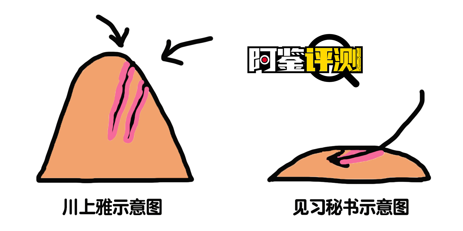 GXP-肉壁川上雅评测（大型倒模）！又一款床上使用的玩具，但是8.7kg！