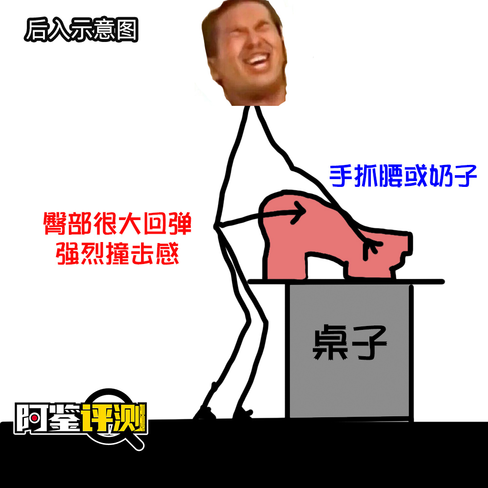 LoveFactor-完熟女郎(大身体)评测!完美的后入“炮架”,力与力的“相互作用”!