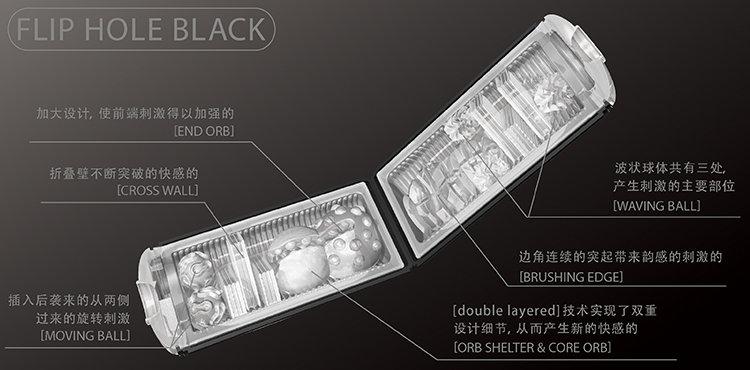 TENGA—FLIP ZERO(黑)评测,真空设计集大成者!硬与软结合的制作工艺!