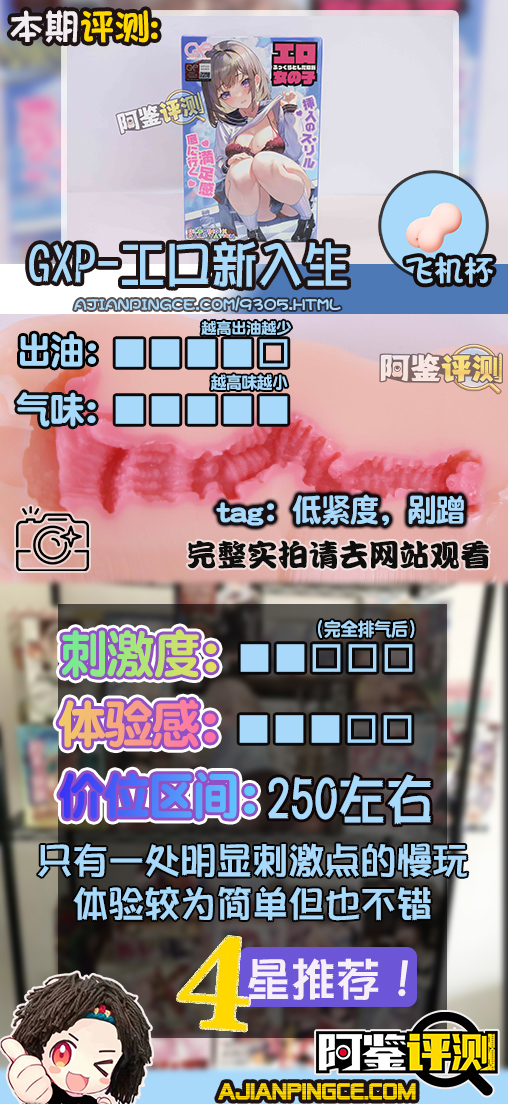 GXP—“工口新入生”评测！毫无压力的宽松型慢玩！平淡但不太腻