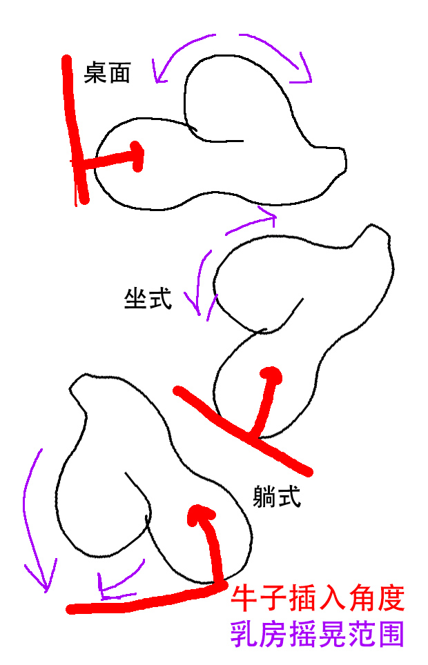 GOSE——“小鬼魔皇”评测!黄漫一般夸张逆天的“炸弹乳”!克重适中的的实用型小倒模!