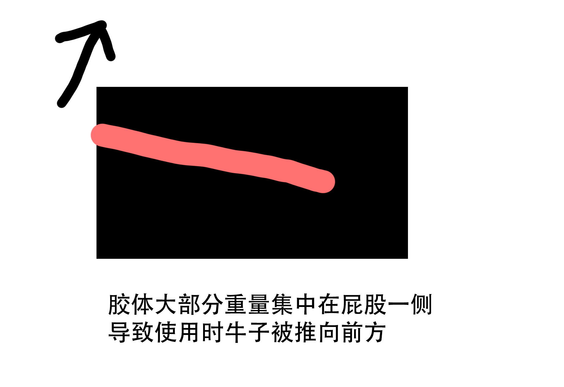 GXP——“克洛叶”评测!全新的“硬球运动”结构,但体验感上似乎有点弱势